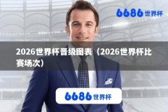 2026世界杯晋级图表（2026世界杯比赛场次）